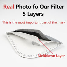 Load image into Gallery viewer, High Quality Reusable Face Mask Replacement Filters &amp; Valves

